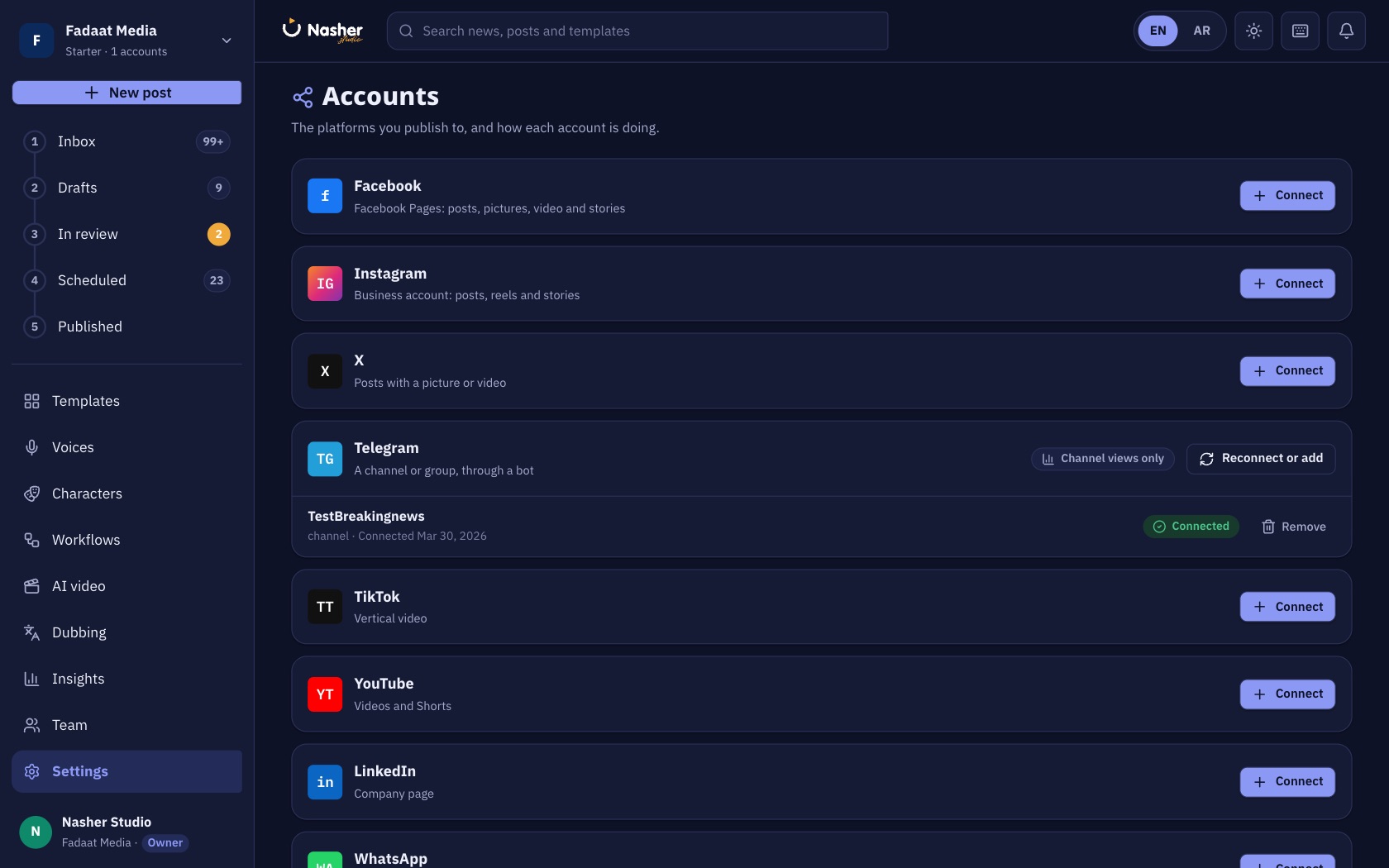 Nasher Studio accounts — 8 publishing platforms