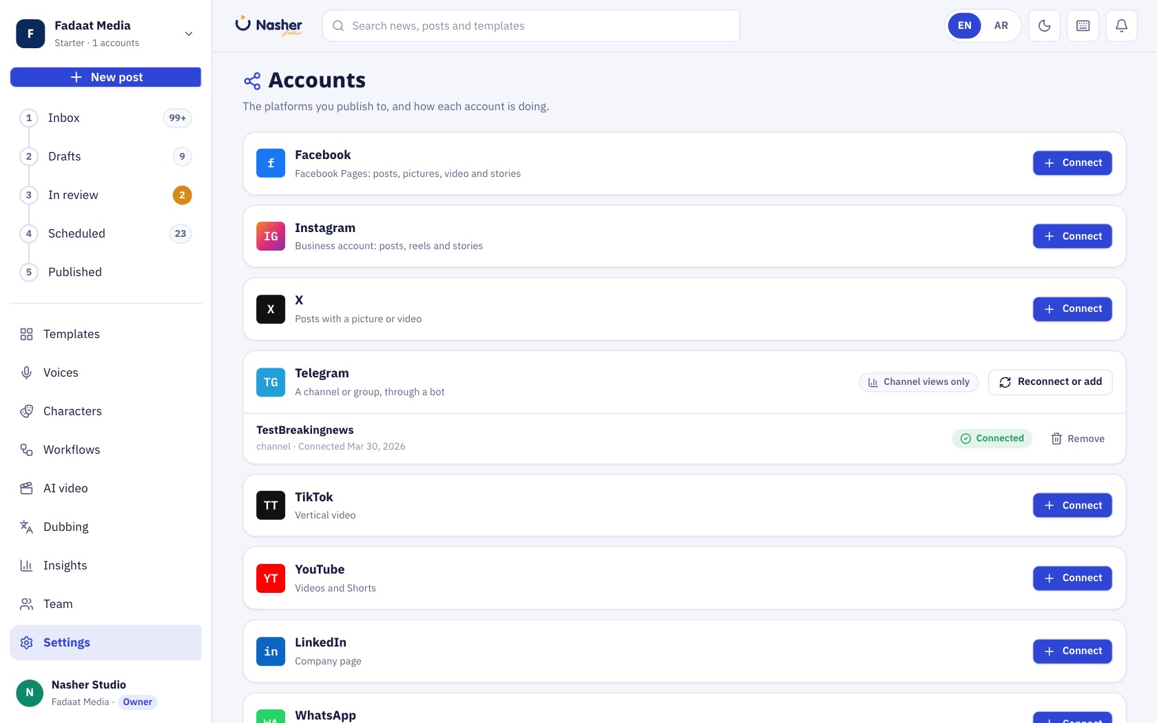 Nasher Studio accounts — 8 publishing platforms